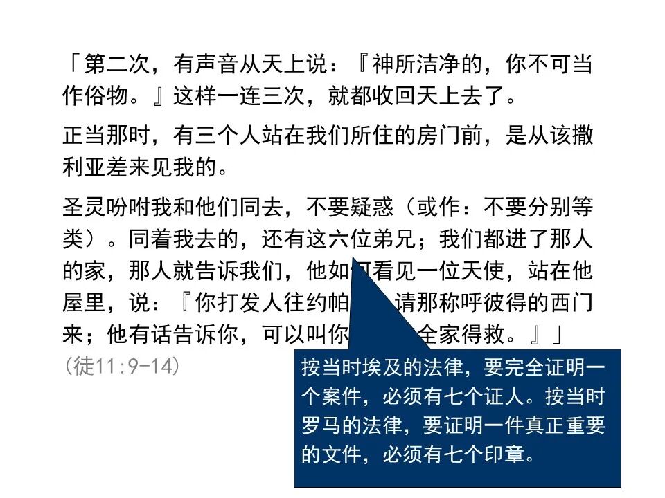 圣经图表——《使徒行传》上(图130)