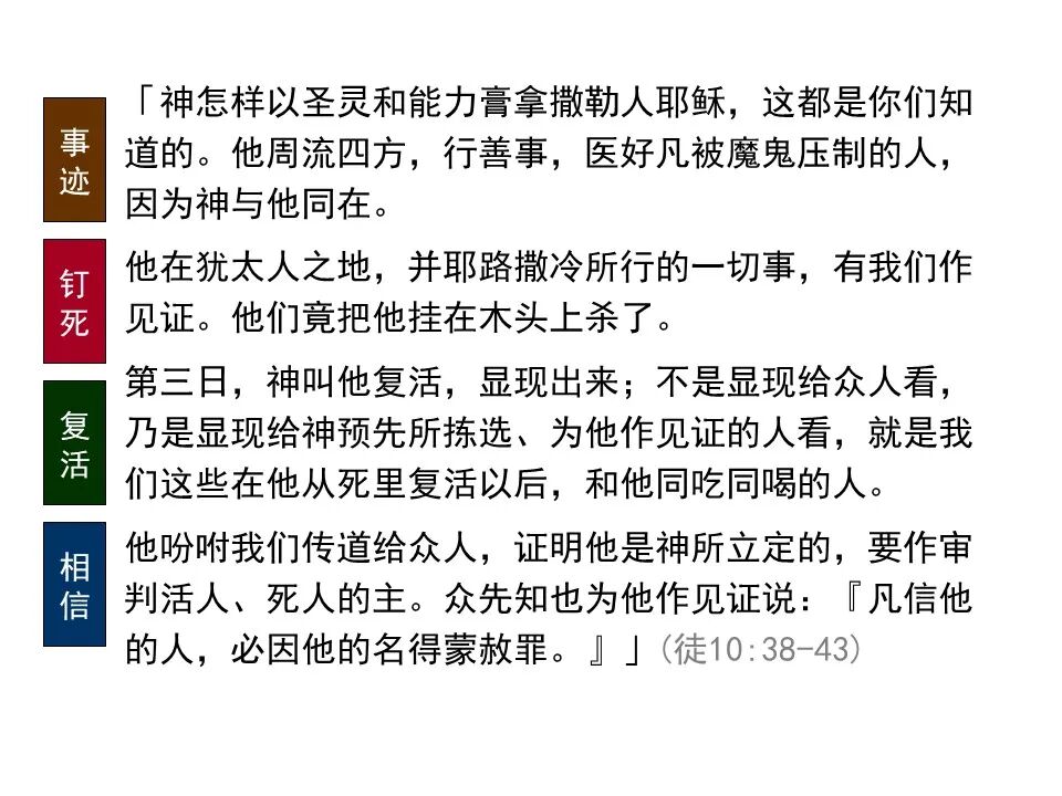 圣经图表——《使徒行传》上(图127)