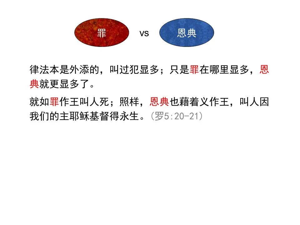 圣经图表——《罗马书》(图45)