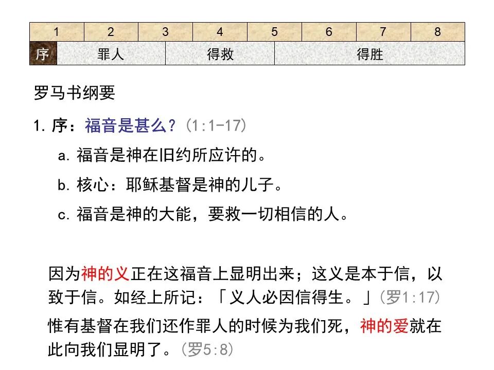 圣经图表——《罗马书》(图12)