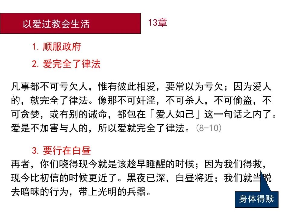 圣经图表——《罗马书》(图164)