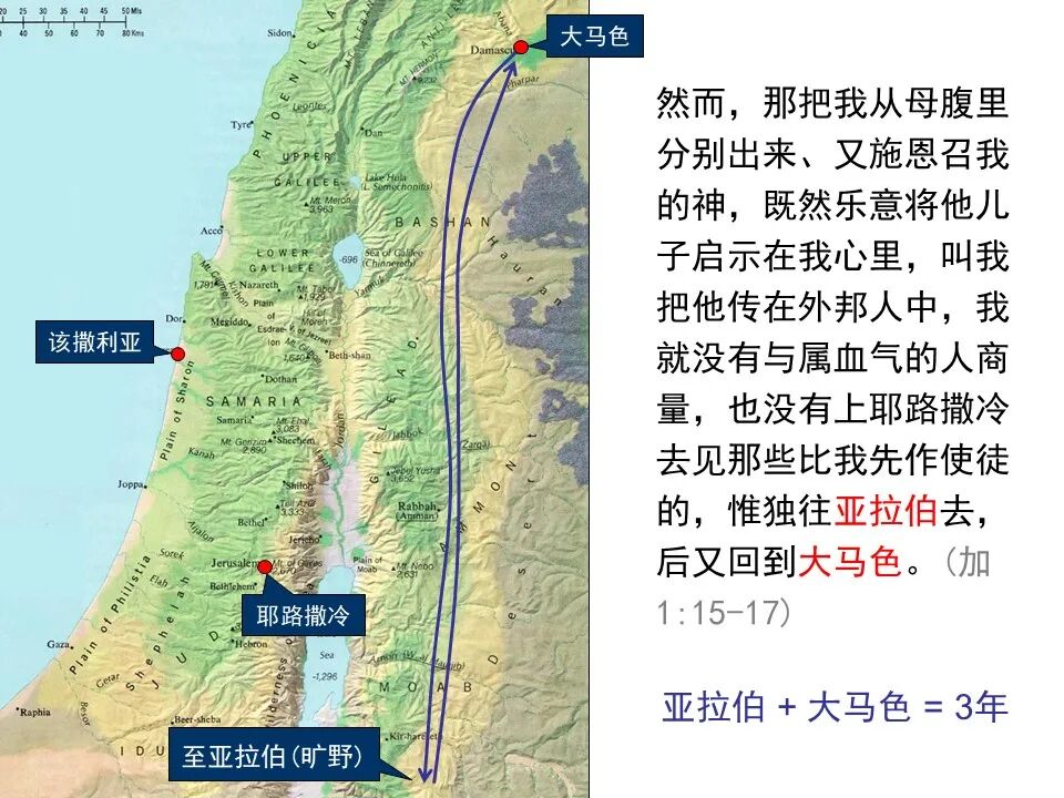 圣经图表——《使徒行传》上(图106)