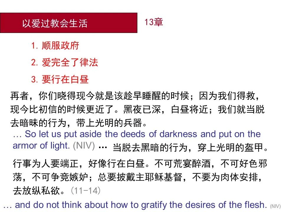 圣经图表——《罗马书》(图165)