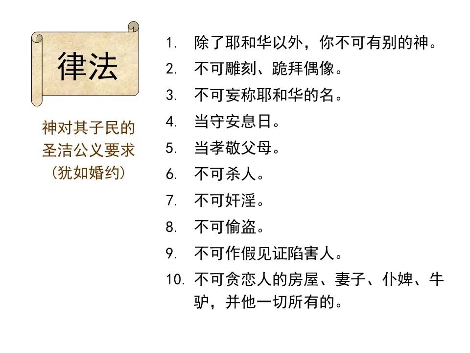 圣经图表——《罗马书》(图53)