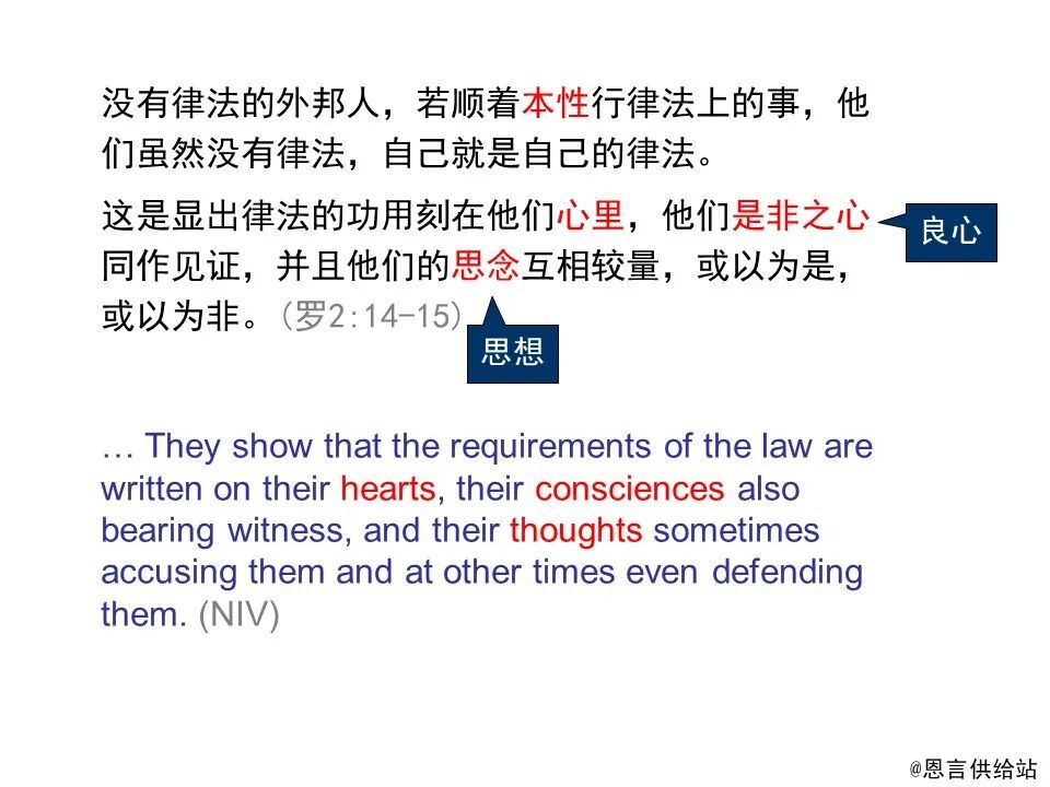 圣经图表——《罗马书》(图21)