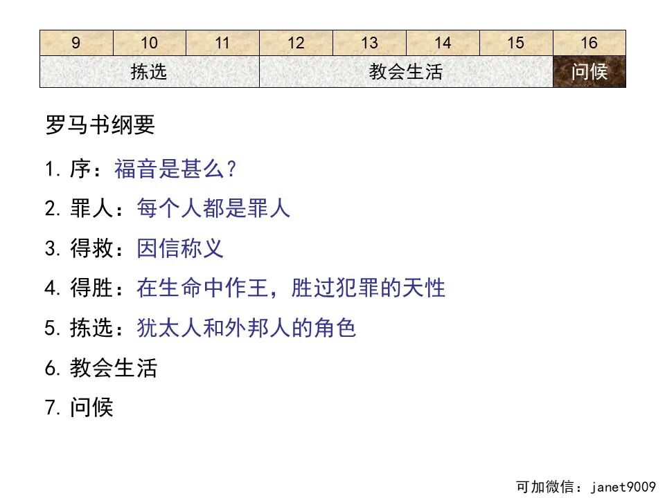 圣经图表——《罗马书》(图171)