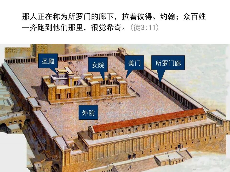 圣经图表——《使徒行传》上(图34)