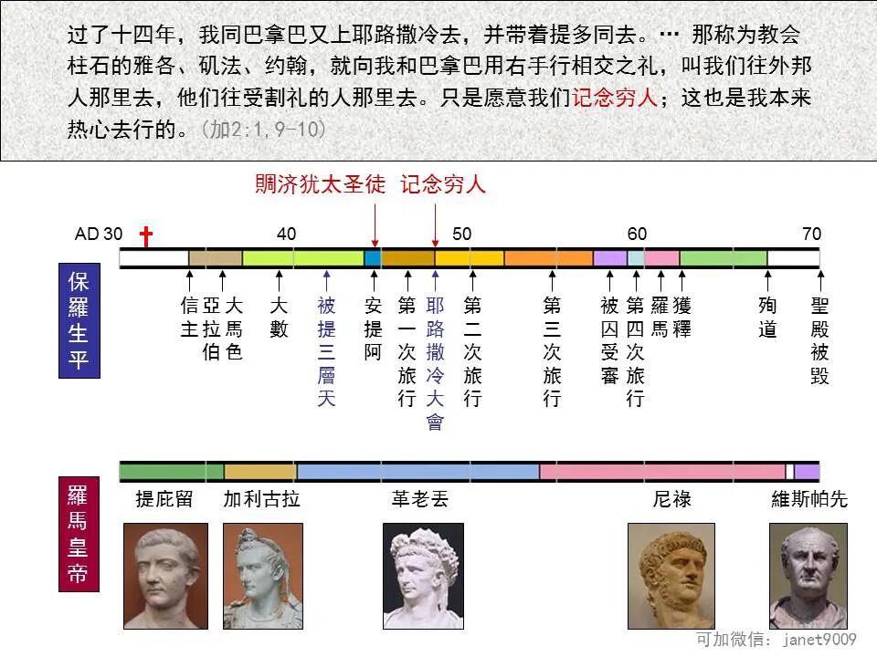 圣经图表——《哥林多后书》(图75)