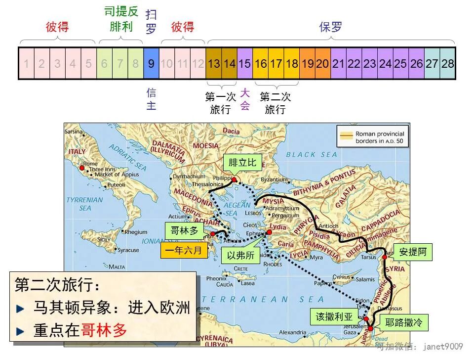 圣经图表——《哥林多后书》(图2)
