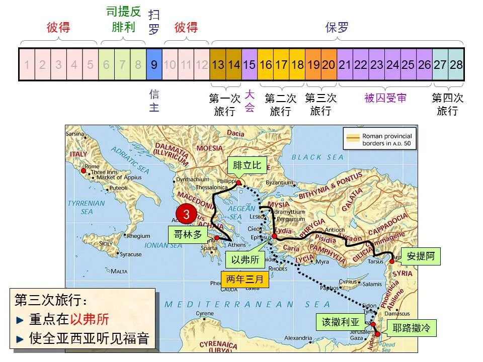 圣经图表——《哥林多后书》(图41)