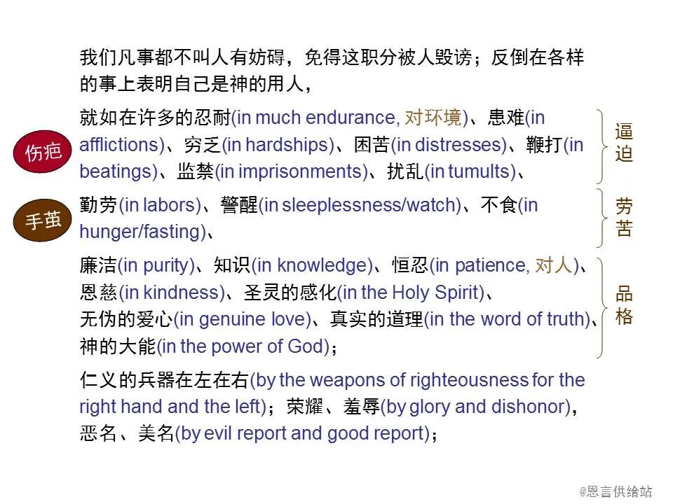 圣经图表——《哥林多后书》(图51)