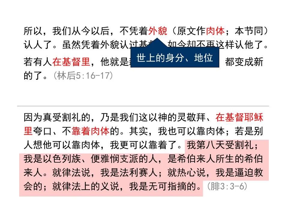 圣经图表——《哥林多后书》(图35)