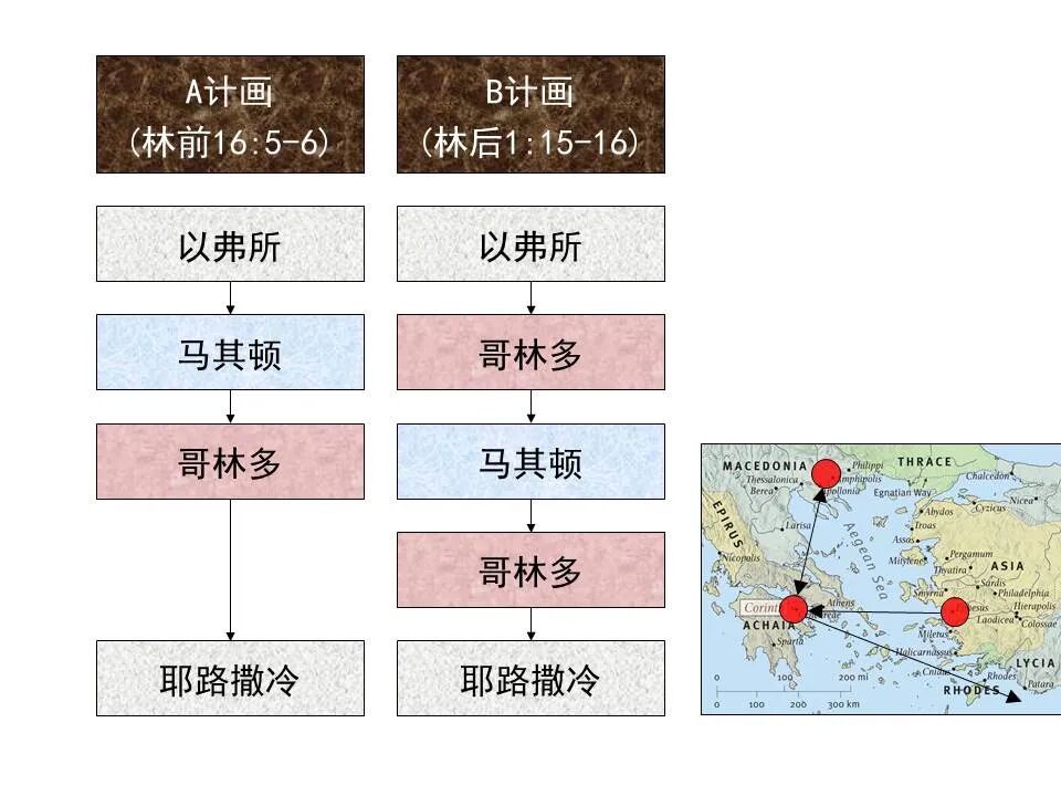 圣经图表——《哥林多后书》(图12)