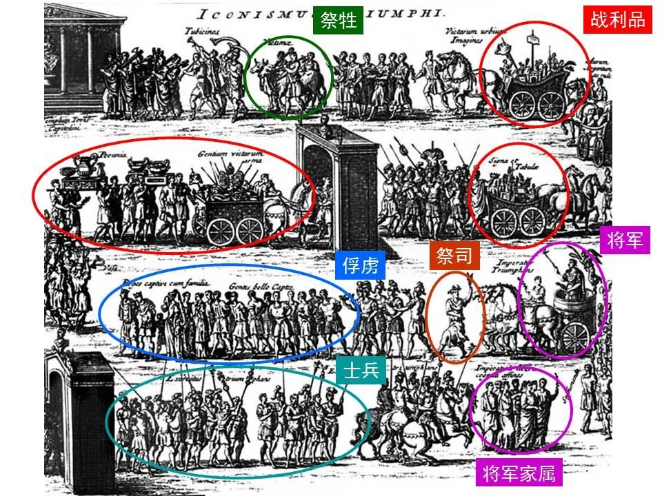 圣经图表——《哥林多后书》(图17)