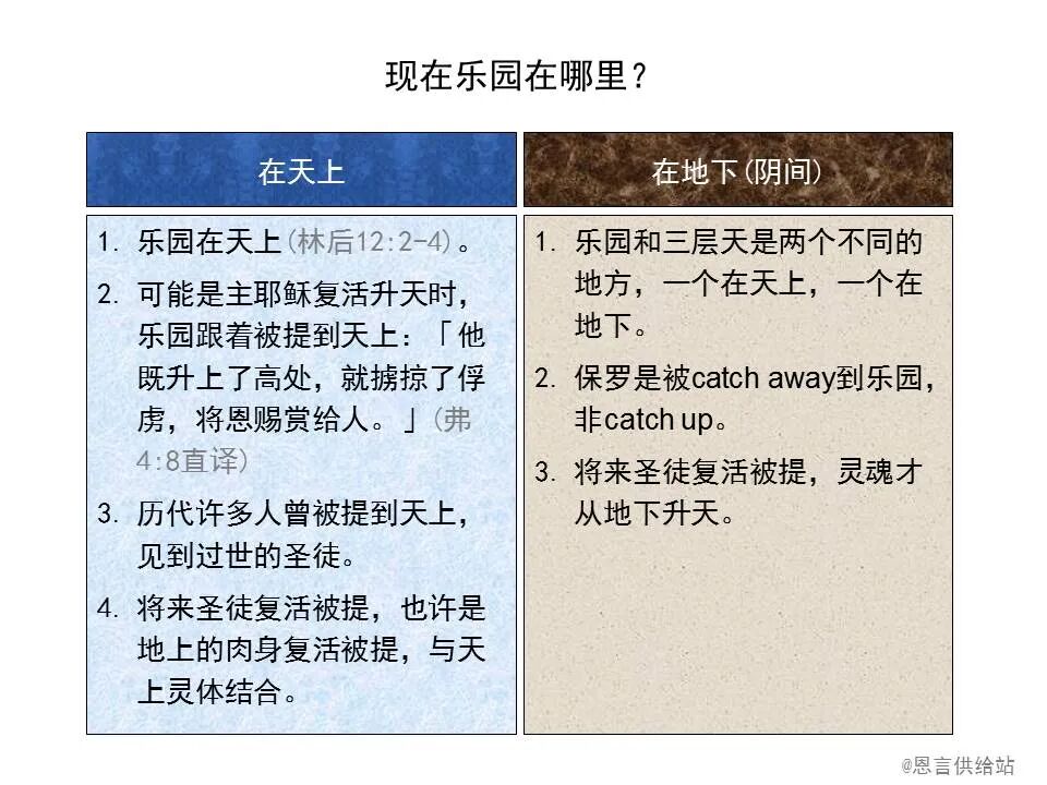 圣经图表——《哥林多后书》(图103)