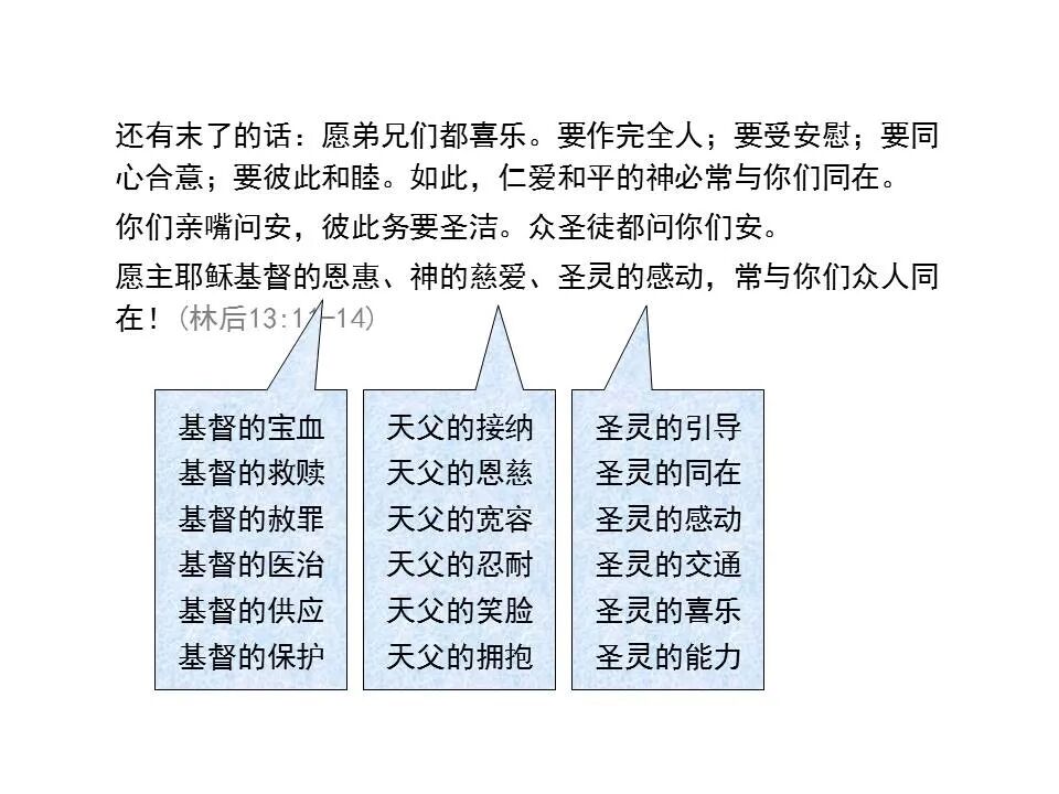 圣经图表——《哥林多后书》(图106)