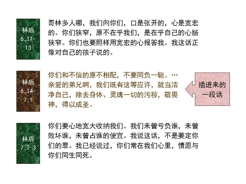 圣经图表——《哥林多后书》(图58)