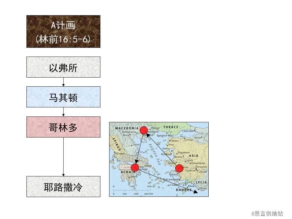 圣经图表——《哥林多后书》(图11)