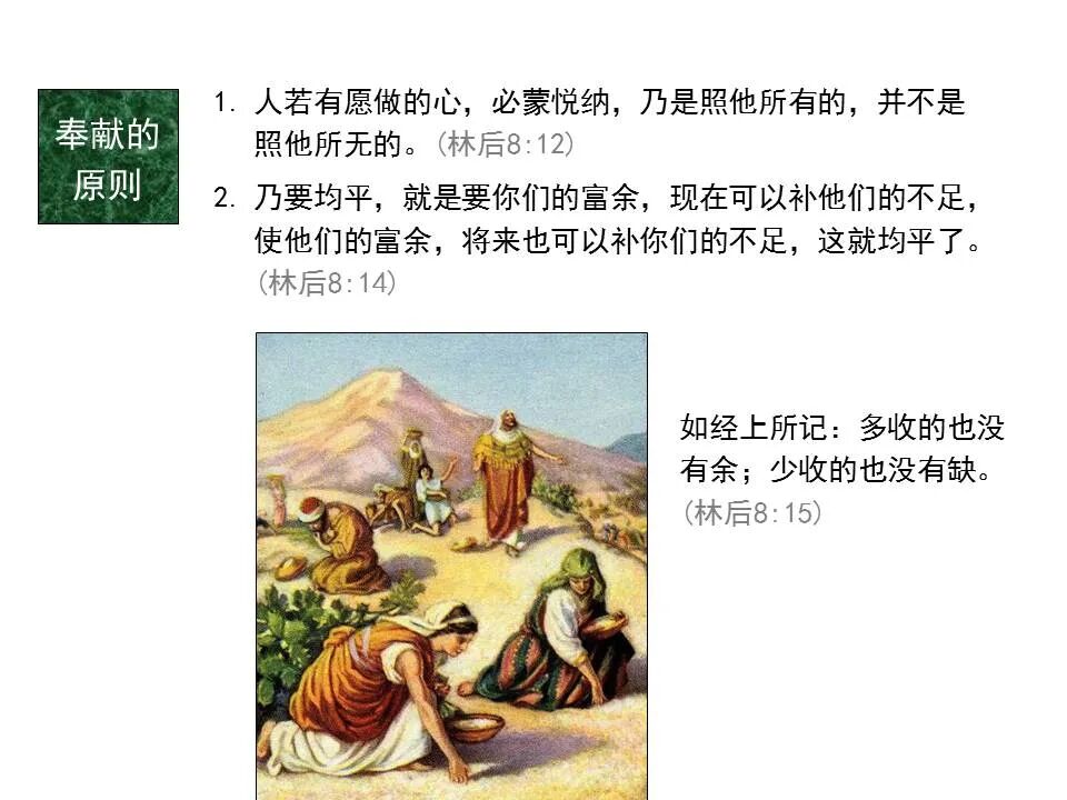 圣经图表——《哥林多后书》(图77)