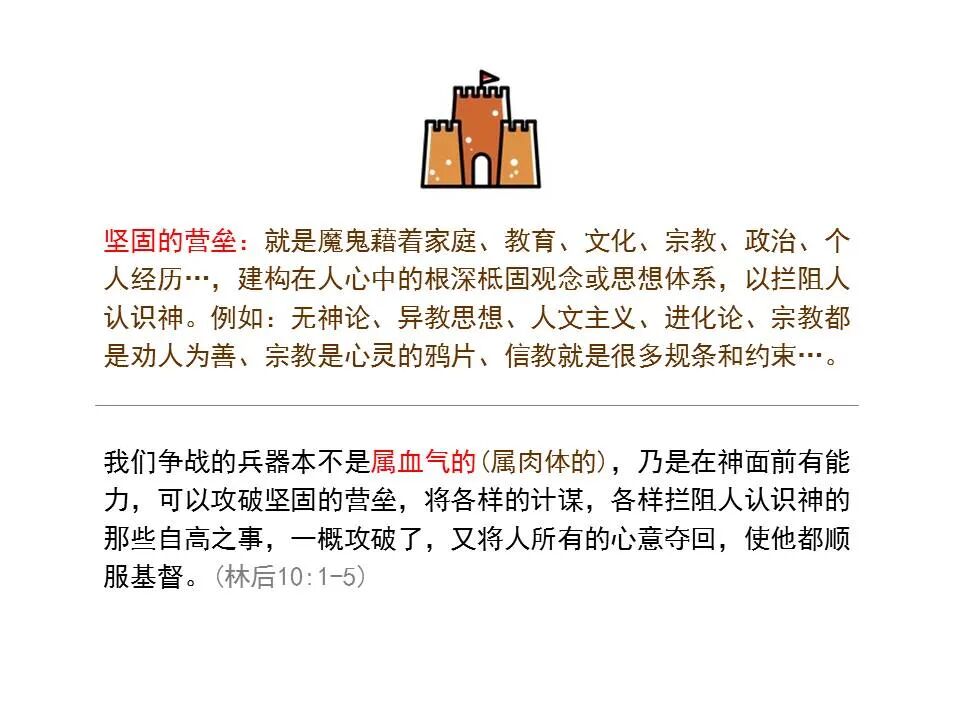 圣经图表——《哥林多后书》(图82)