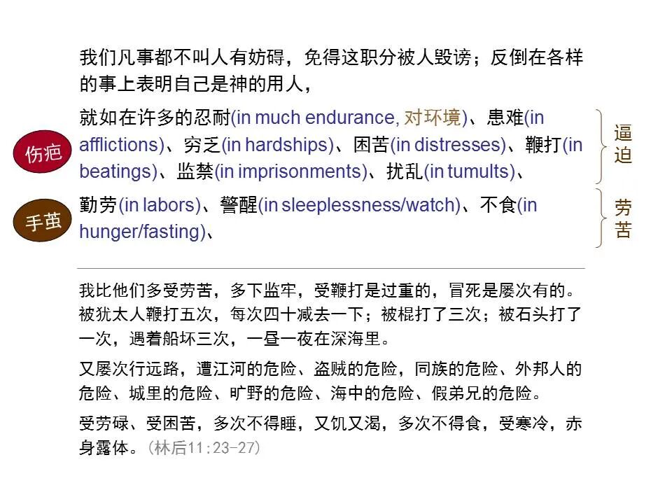 圣经图表——《哥林多后书》(图47)