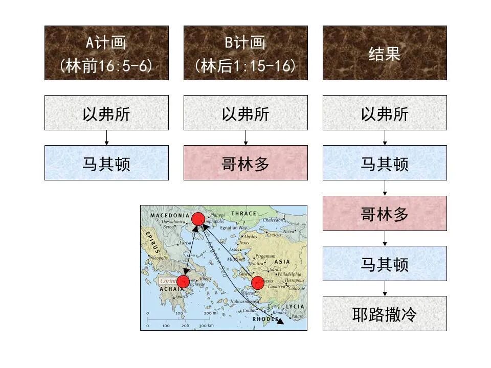 圣经图表——《哥林多后书》(图14)