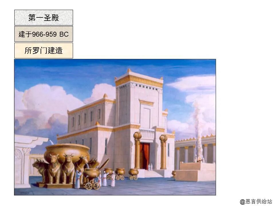 圣经图表——《哈该书》(图10)