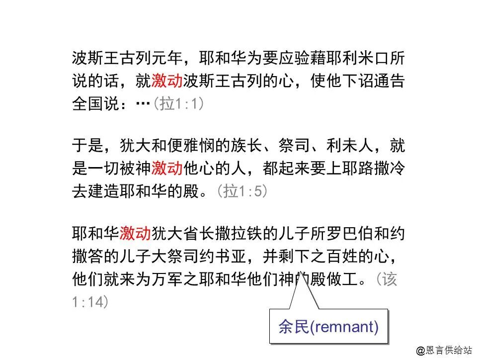 圣经图表——《哈该书》(图8)