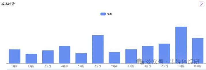 b251c265fbb7553bb15b2c3df7b4469f