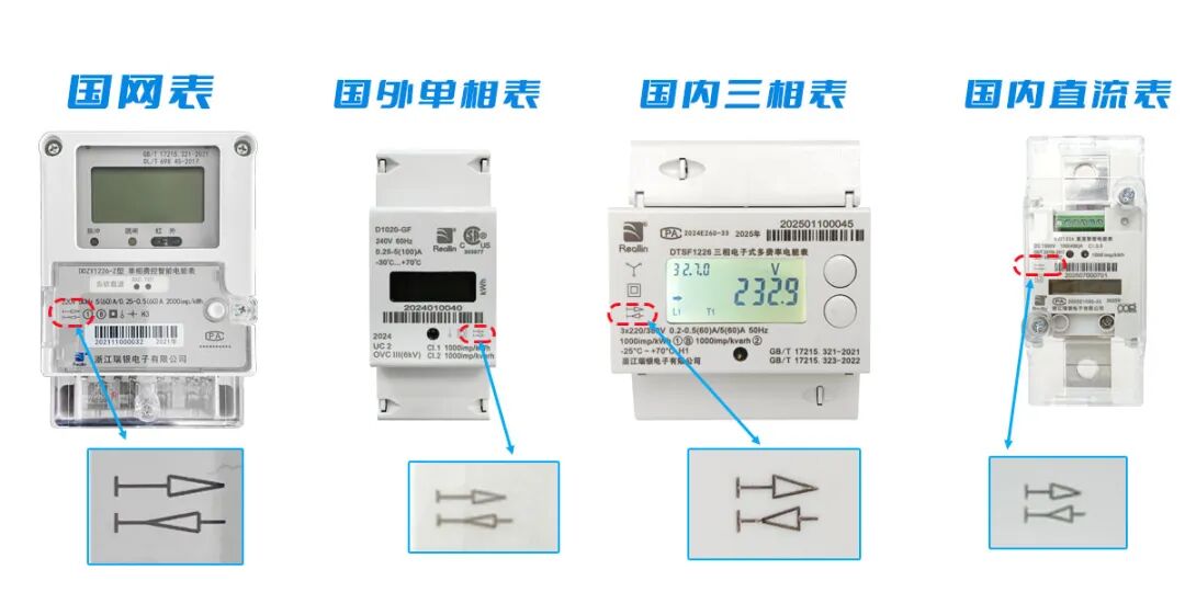 各种国内外交直流电能表采用双向计量方式.jpg