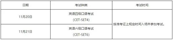 中国教育考试网：2021年下半年CET考试时间及报名方式(2021年中国教育考试网)