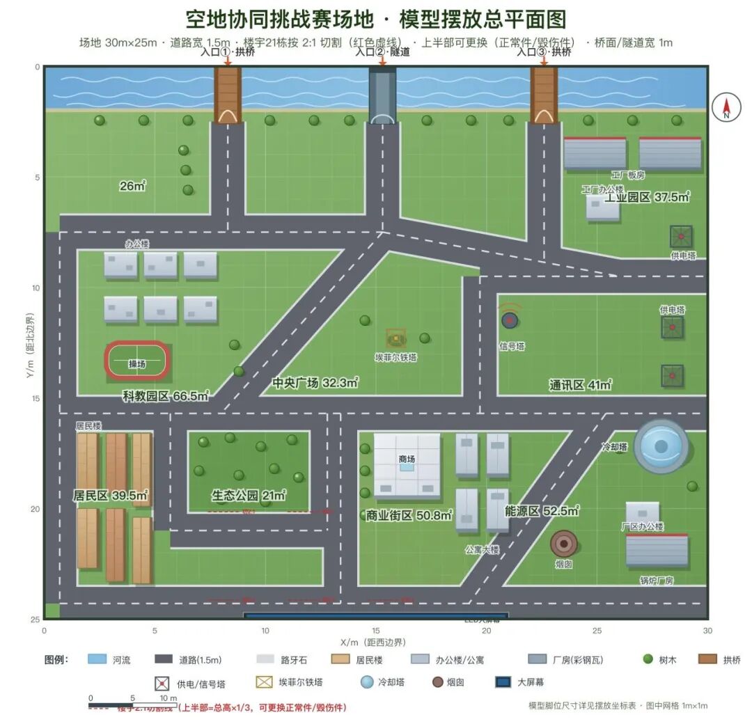 场地模型摆放总平面图