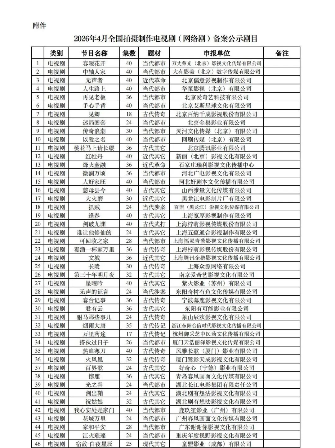 广电办发96_01.jpg