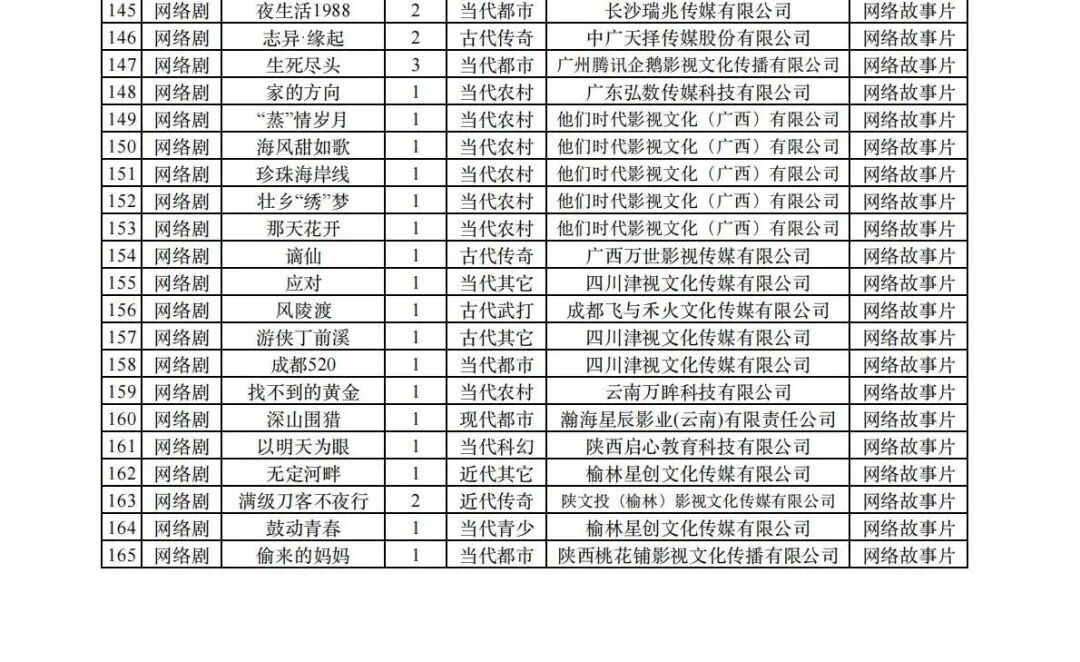广电办发96_04.jpg