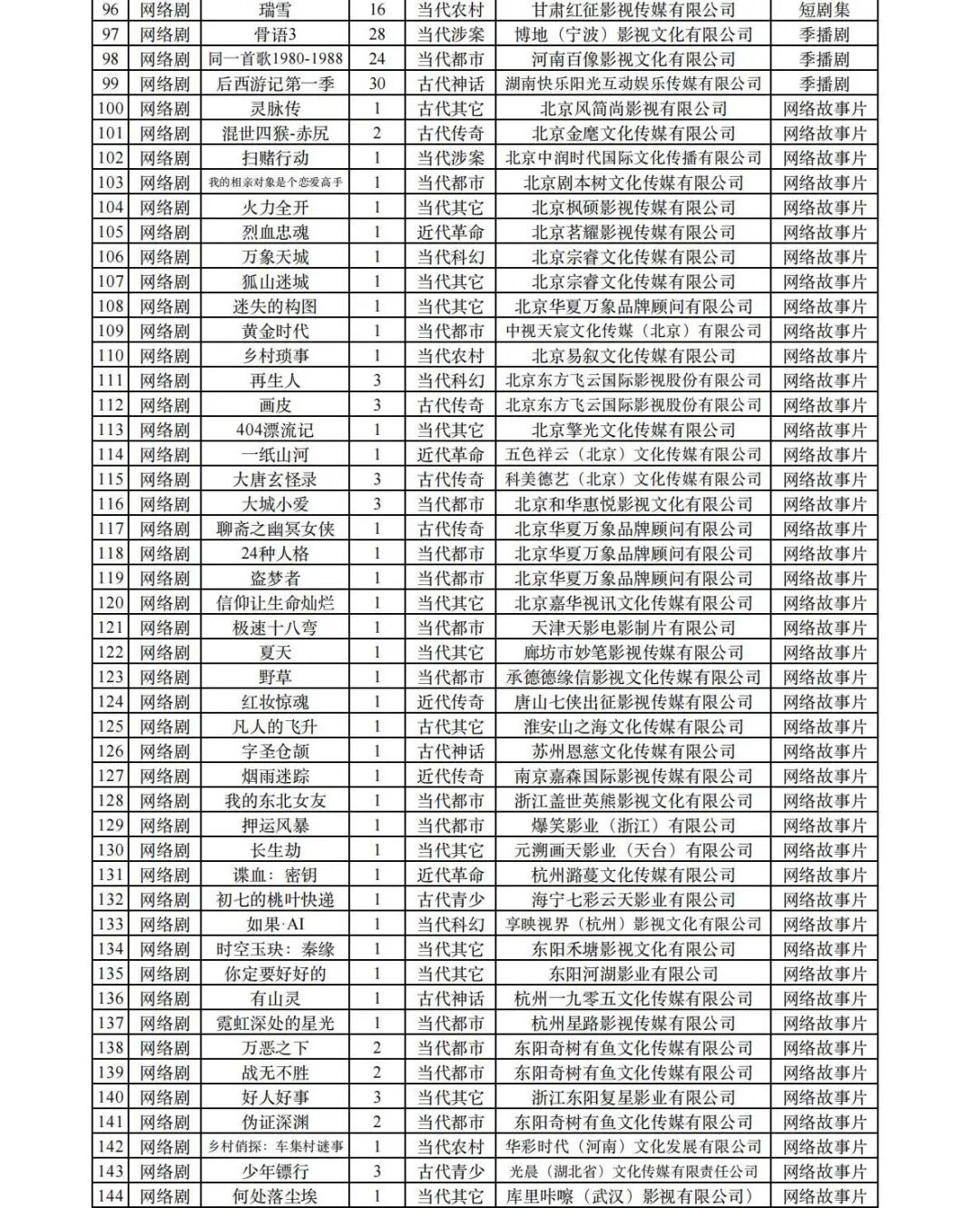 广电办发96_03.jpg