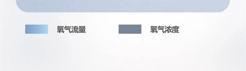 为什么制氧机声音那么大别再说声音轻的制氧机贵了，这款真的很实惠!_https://www.jmylbn.com_新闻资讯_第7张
