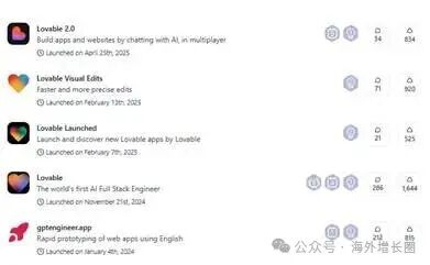 令人喜爱的产品搜索发布故事，5000万英镑