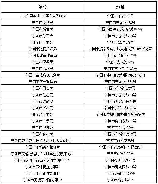 宁国免费.jpg