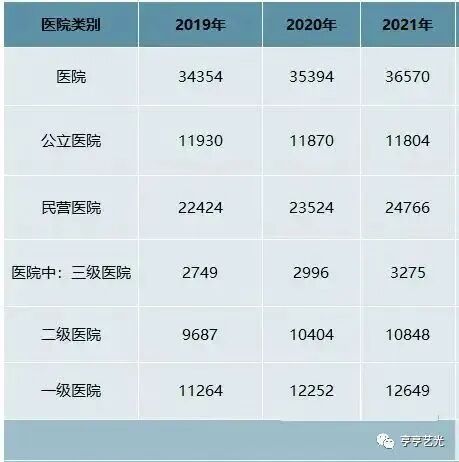医疗器械什么行业行业报告丨2023年中国医疗器械产业发展现状及趋势_https://www.jmylbn.com_新闻资讯_第5张