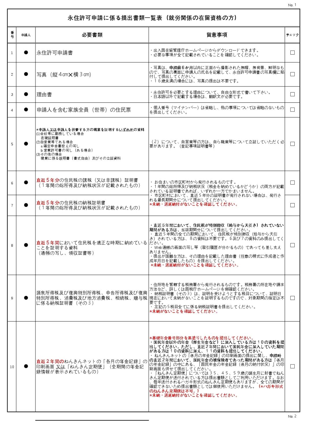日本永住申请新政实施