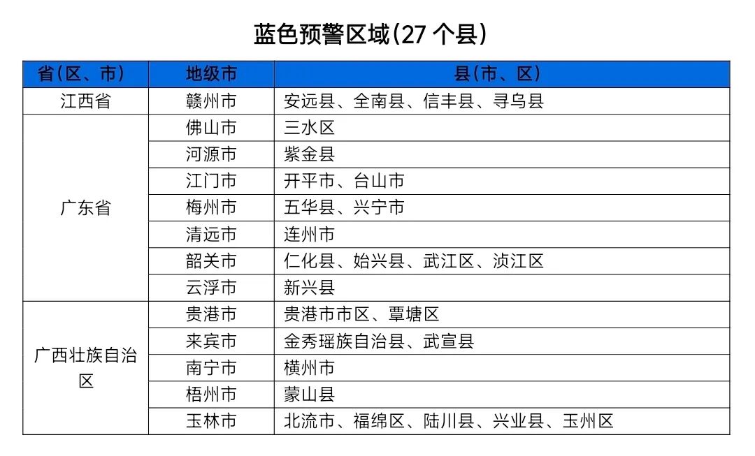  闽将陈露颖打破世界青年纪录