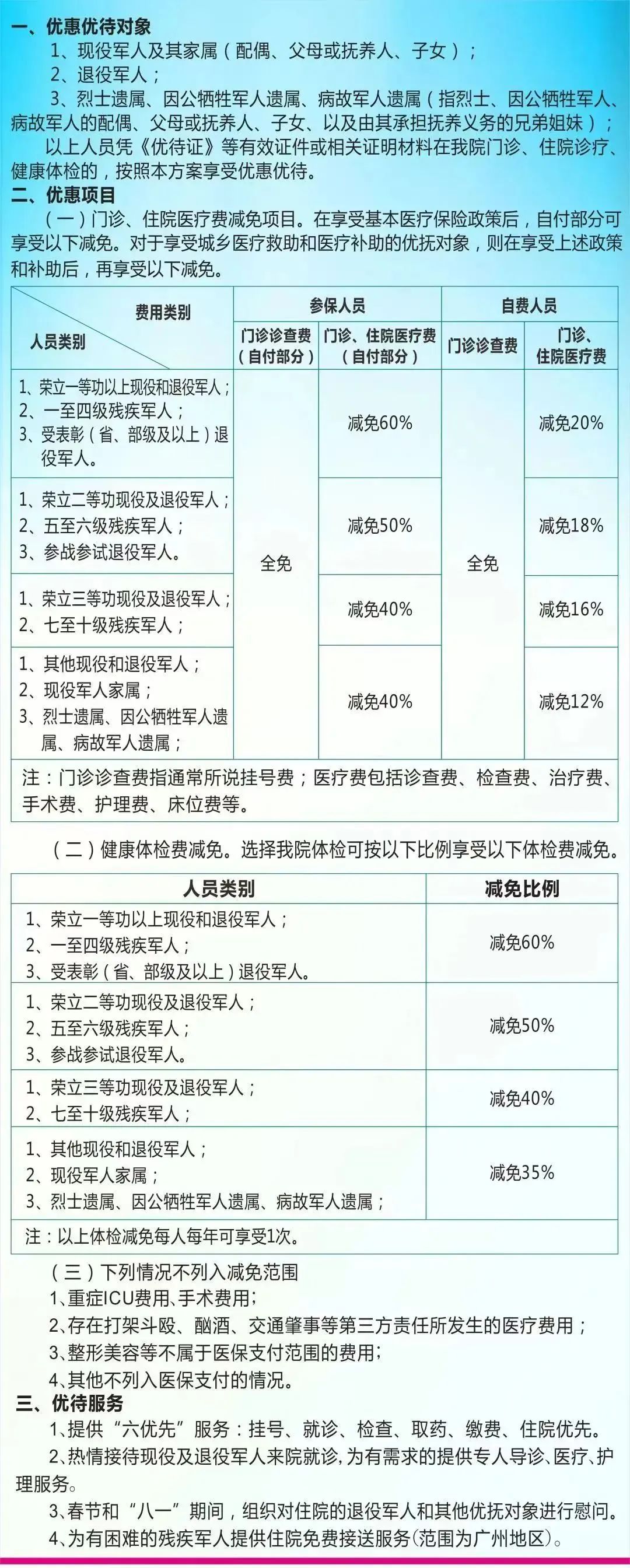 速看!退役军人持证就医可减免这些费用!