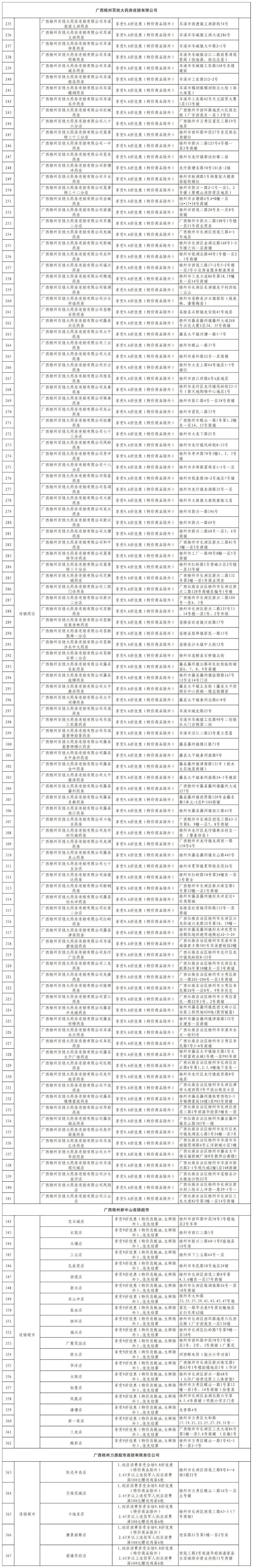 中国退役军人:面向全国退役军人免费,优惠!"八一"优待新集纳