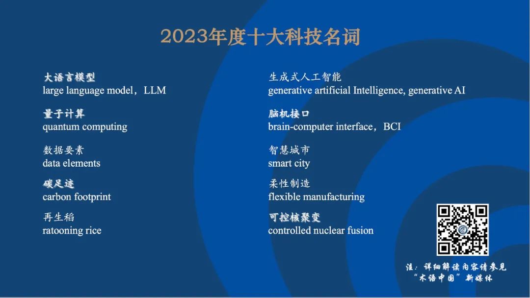 2024新澳门免费资料,2023年度十大科技名词揭晓！