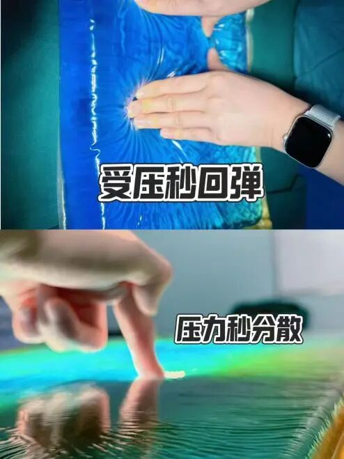 手术室体位垫怎么用手术室里的＂隐形守护者＂——硅胶体位垫的奇妙物语_https://www.jmylbn.com_新闻资讯_第4张