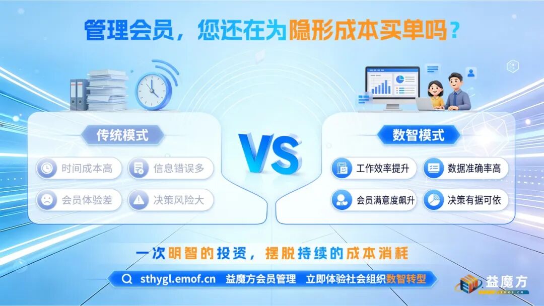 益魔方会员标签管理与互动沟通功能展示