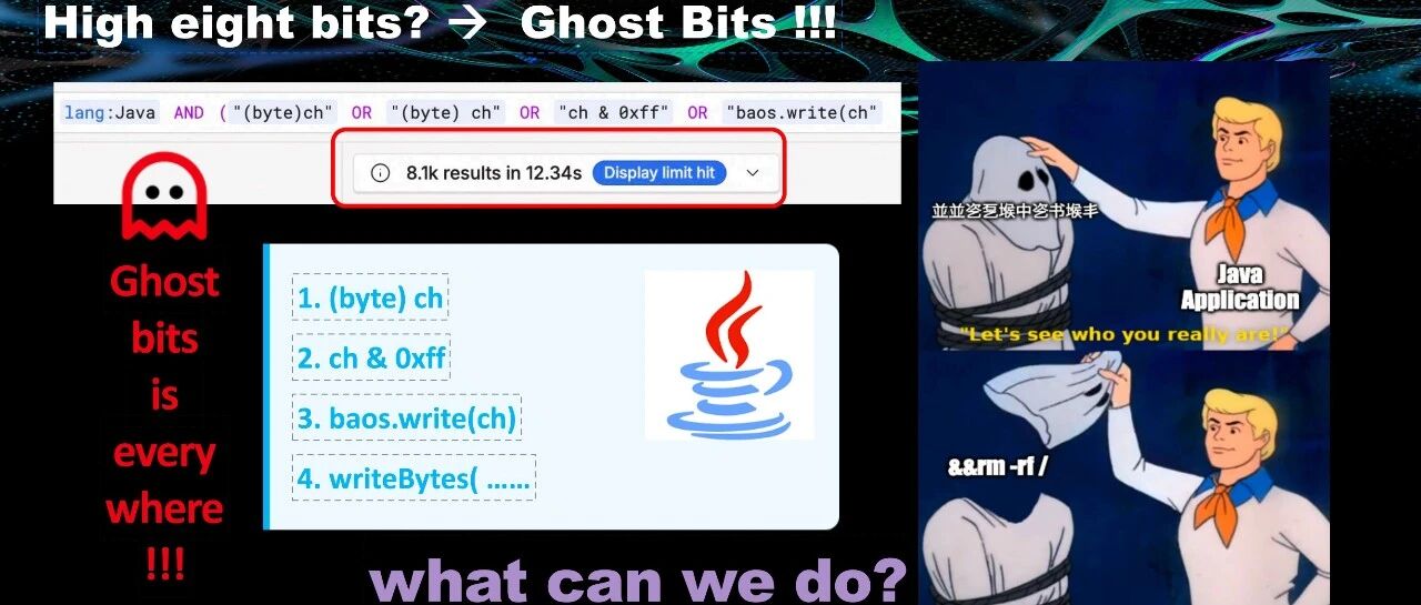 Example Image