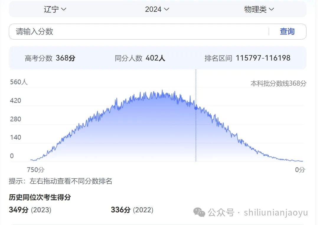 遼寧省分數段_遼寧省20201分一段表_遼寧一分一段表2024