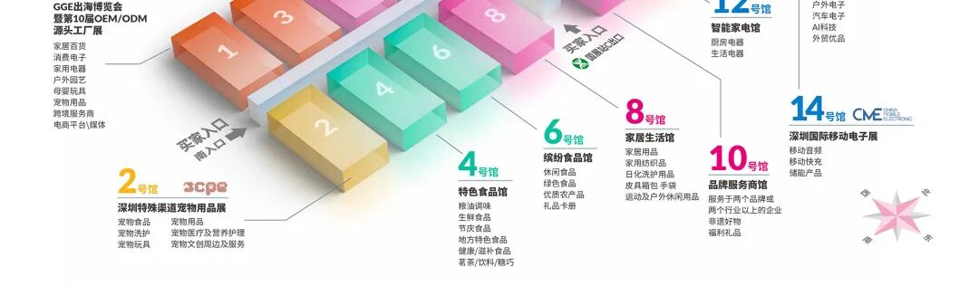 深圳全球出海展展馆分布图