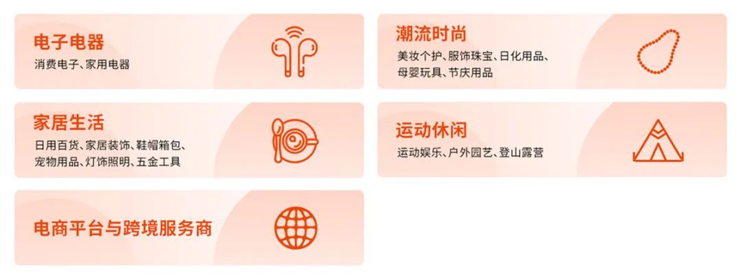 深圳全球出海展展品范围图